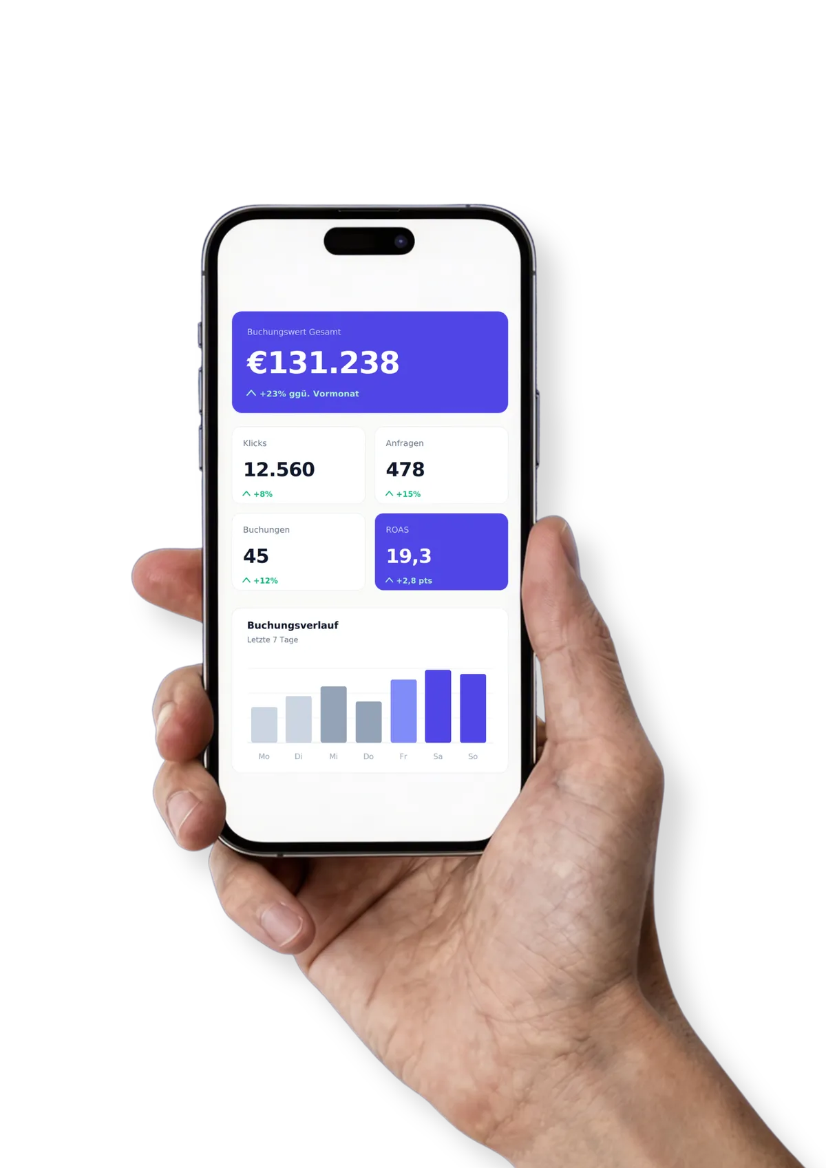 Die Advertos Marketing Platform App